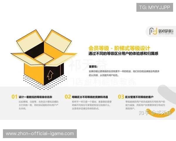 俱乐部启动“家庭附加值”会员体系,增强粉丝归属感 俱乐部启动“家庭附加值”会员体系,增强粉丝归属感